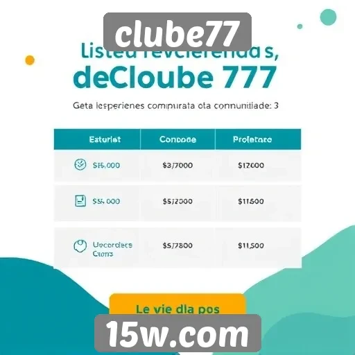 Novidades no sistema de recompensas do Clube77